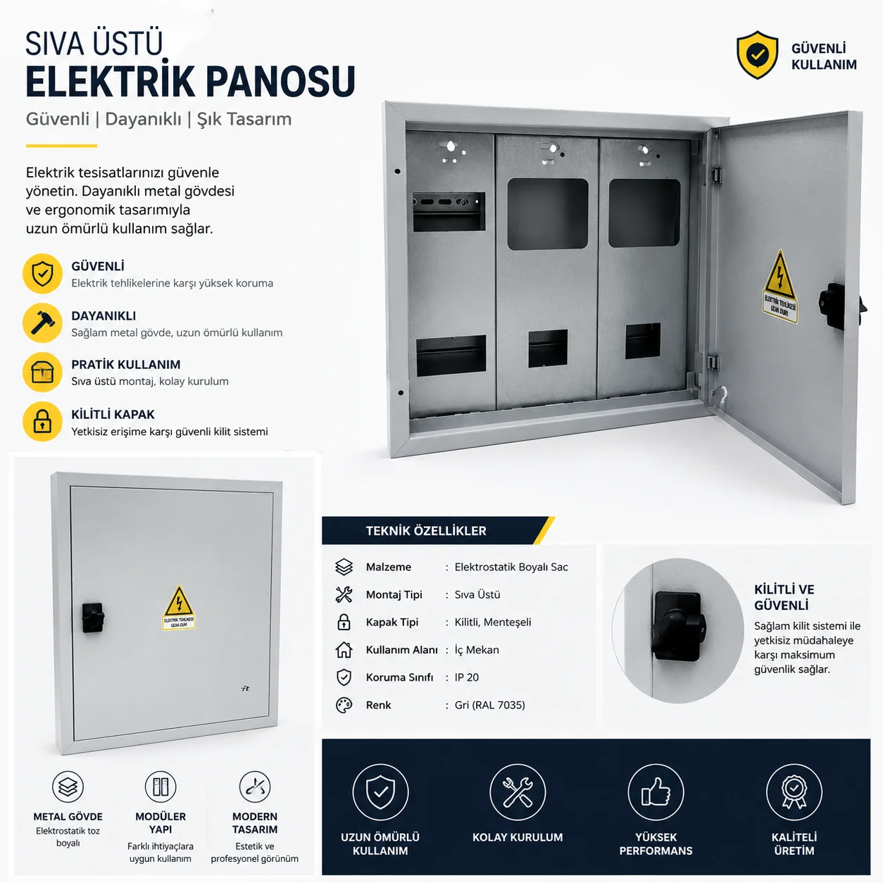 SIVA ÜSTÜ 2Lİ SAYAÇ PANOSU
